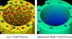magnesium die casting porosity comparison low yield vs high yield
