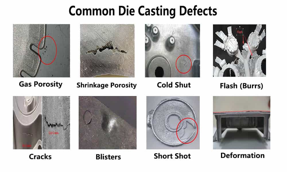 Common Die Casting Defects