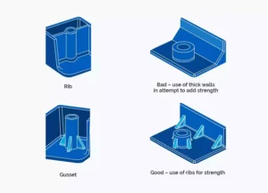 die casting bosses design