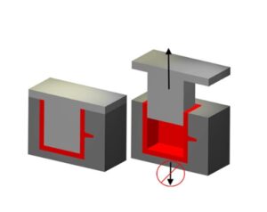 die casting undercut