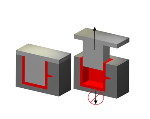 Die casting undercut