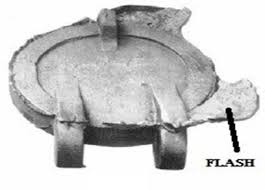 die casting flash defect