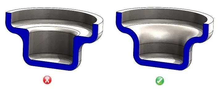 die casting wall thickness
