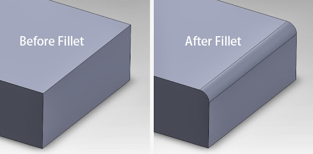 Avoid Sharp Corners and Use Fillets