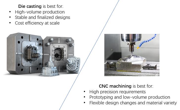 Die casting vs CNC machining 1 1