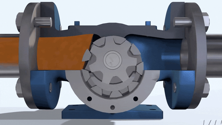 pump flow vs valve flow dynamics